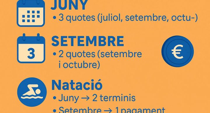 💶 Pagaments Extraescolars AFI Pau Casals