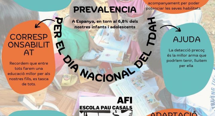 Dia internacional de l’infant TDAH